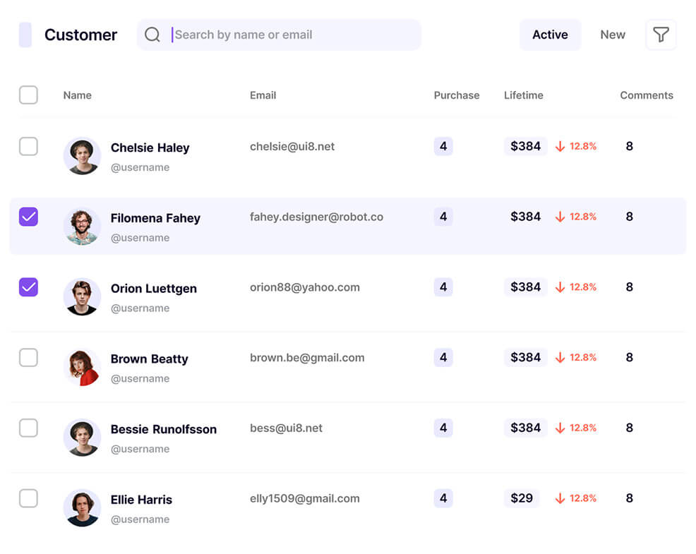 Workspace with tools for managing online products